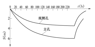 pagenumber_ebook=141,pagenumber_book=135