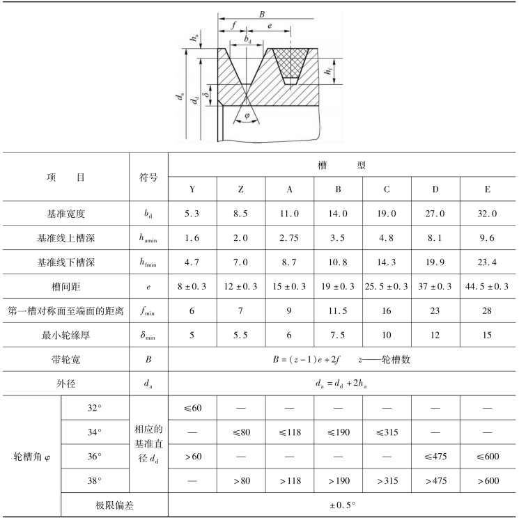 pagenumber_ebook=80,pagenumber_book=71