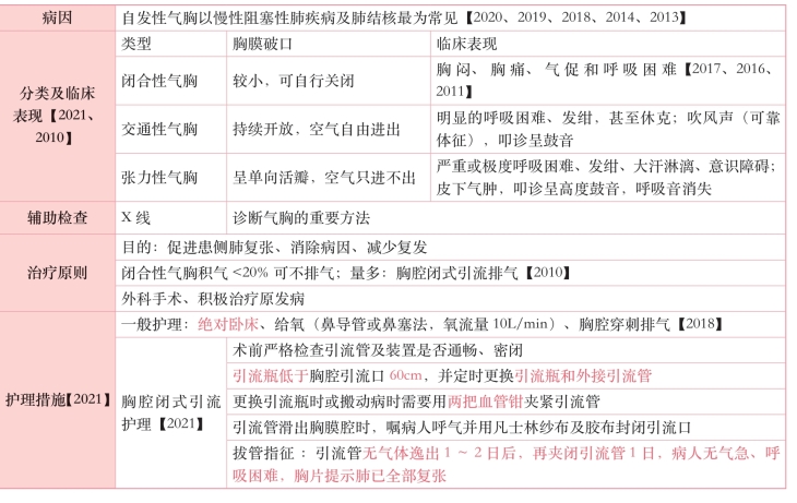 pagenumber_ebook=106,pagenumber_book=87