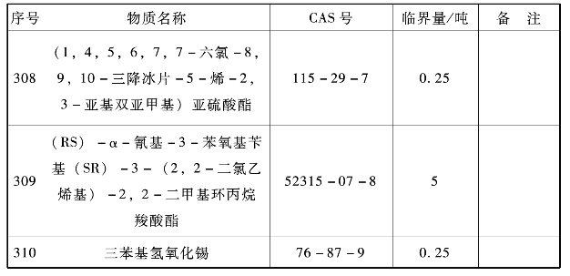 pagenumber_ebook=284,pagenumber_book=274