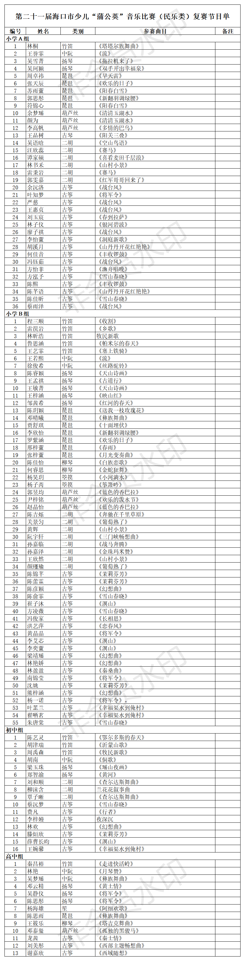 复赛名单-民乐 复赛名单-民乐.png