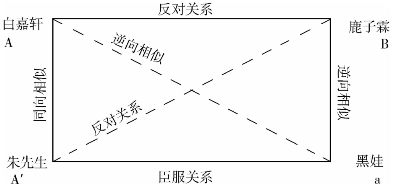 pagenumber_ebook=180,pagenumber_book=172