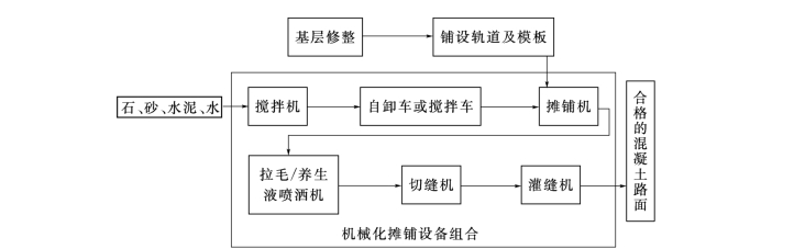 pagenumber_ebook=310,pagenumber_book=298