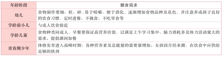 pagenumber_ebook=317,pagenumber_book=298