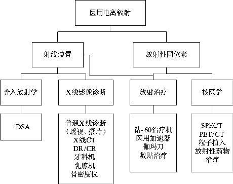 pagenumber_ebook=121,pagenumber_book=121