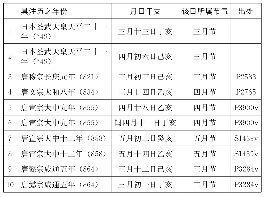 pagenumber_ebook=195,pagenumber_book=183