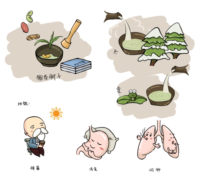 pagenumber_ebook=16,pagenumber_book=17