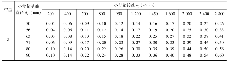 pagenumber_ebook=77,pagenumber_book=68