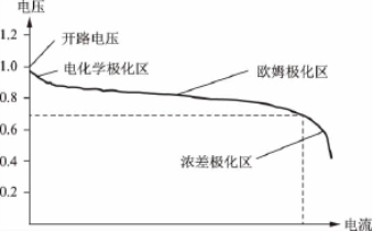 pagenumber_ebook=47,pagenumber_book=42