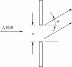 pagenumber_ebook=25,pagenumber_book=20