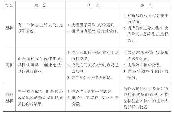 pagenumber_ebook=153,pagenumber_book=139