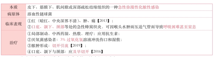 pagenumber_ebook=175,pagenumber_book=156