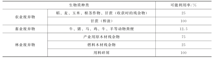 pagenumber_ebook=85,pagenumber_book=79
