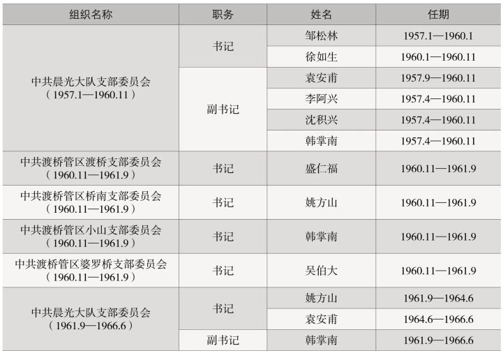 pagenumber_ebook=240,pagenumber_book=182