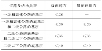 pagenumber_ebook=53,pagenumber_book=41