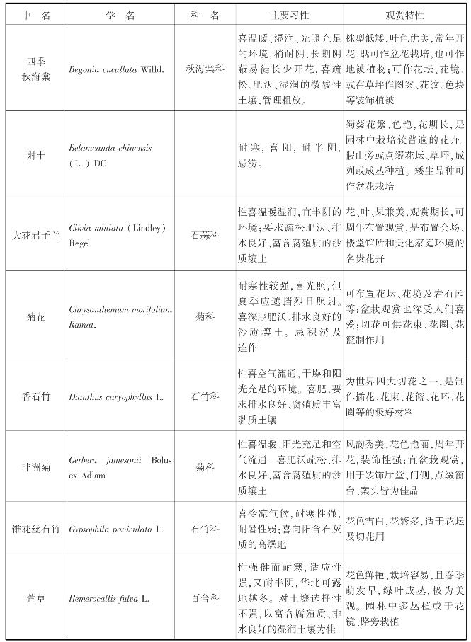 pagenumber_ebook=341,pagenumber_book=341