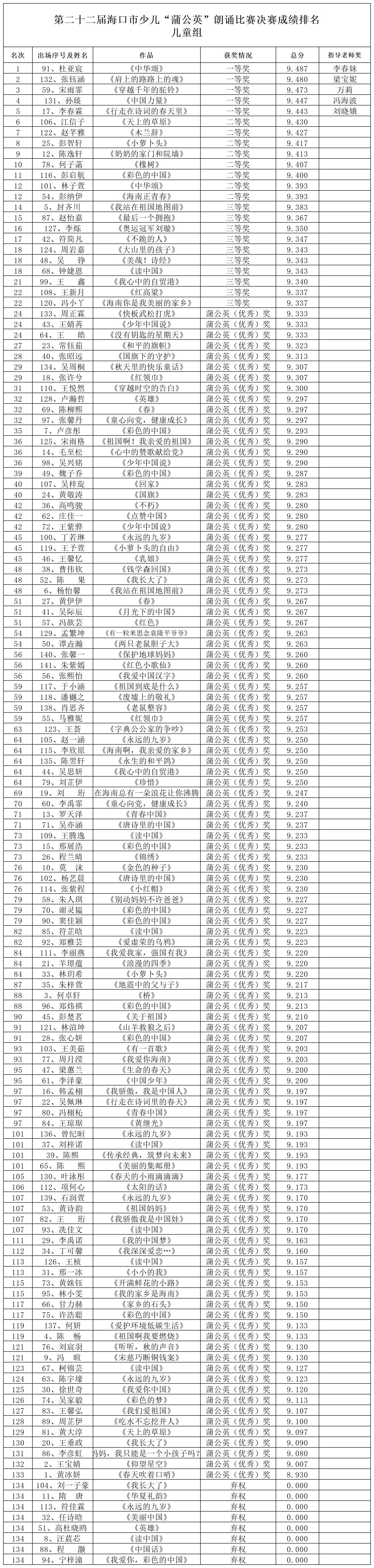工作簿1_Sheet1 工作簿1_Sheet1.jpg