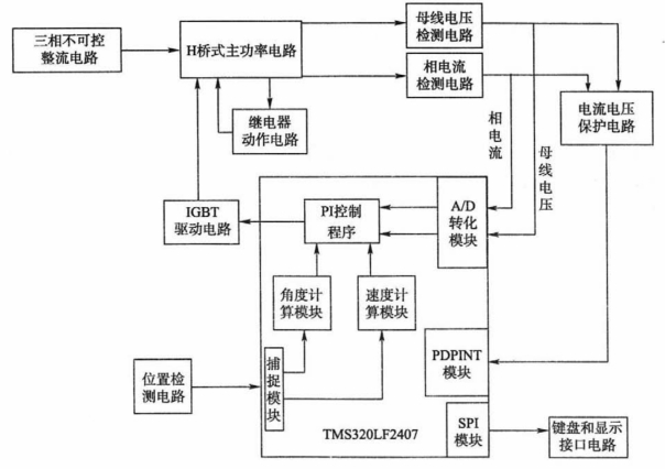 pagenumber_ebook=153,pagenumber_book=144