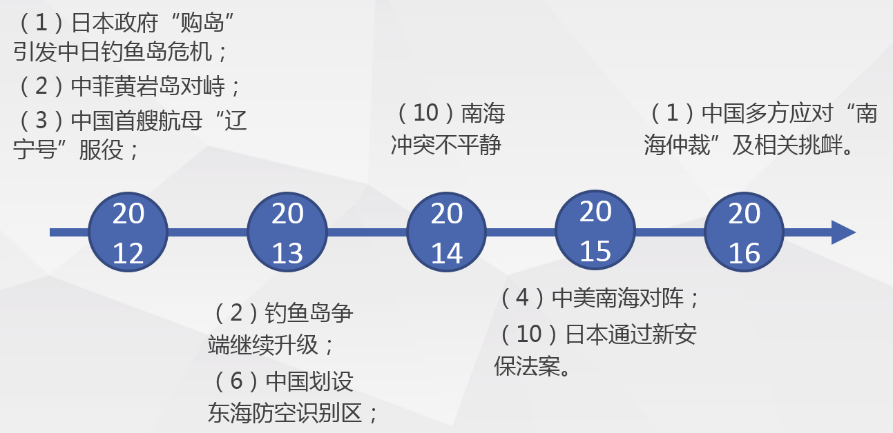 QQ截图20190824164314.png