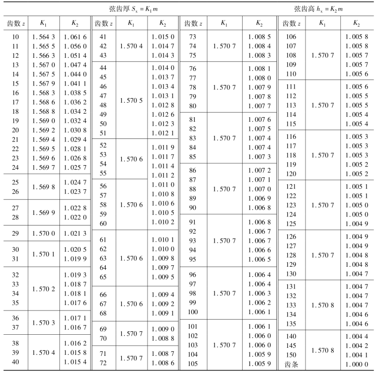 pagenumber_ebook=176,pagenumber_book=167