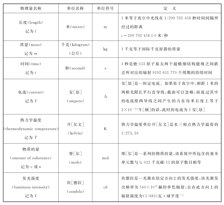 pagenumber_ebook=117,pagenumber_book=112