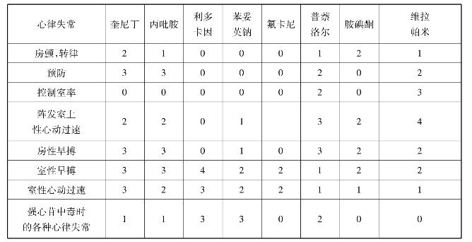 pagenumber_ebook=134,pagenumber_book=134