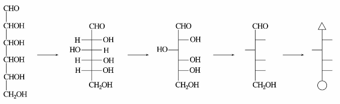 pagenumber_ebook=218,pagenumber_book=218