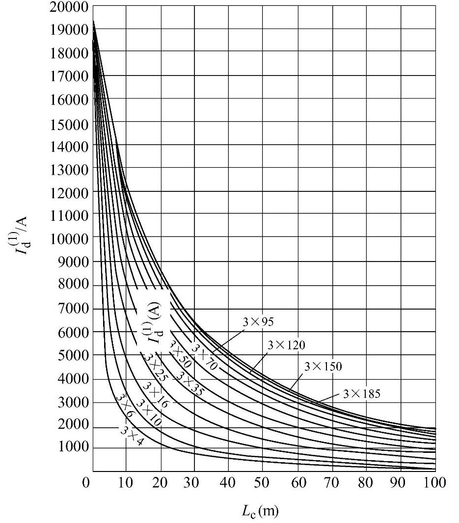 978-7-111-46217-0-Chapter28-89.jpg