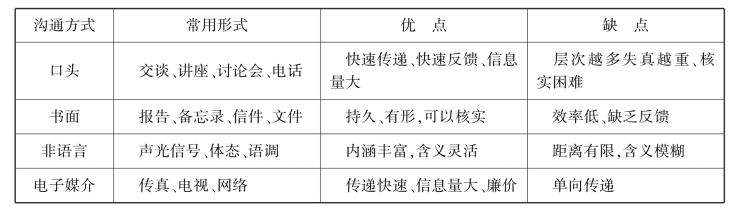 pagenumber_ebook=179,pagenumber_book=173