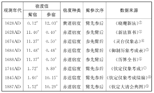 pagenumber_ebook=271,pagenumber_book=259