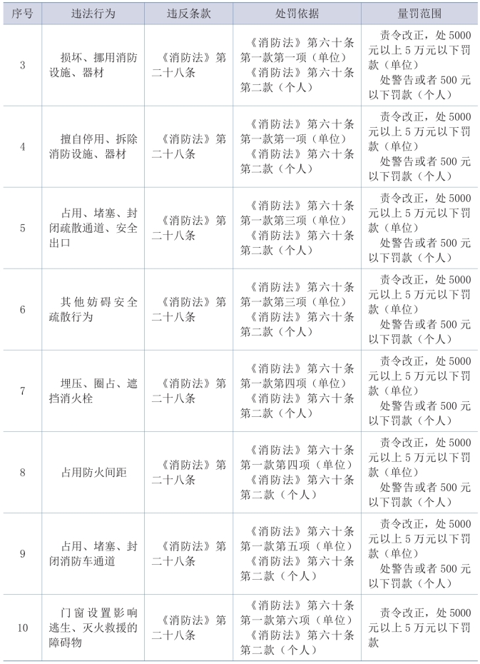 pagenumber_ebook=145,pagenumber_book=135