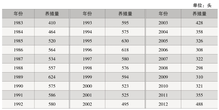 pagenumber_ebook=202,pagenumber_book=144