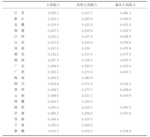 pagenumber_ebook=215,pagenumber_book=164