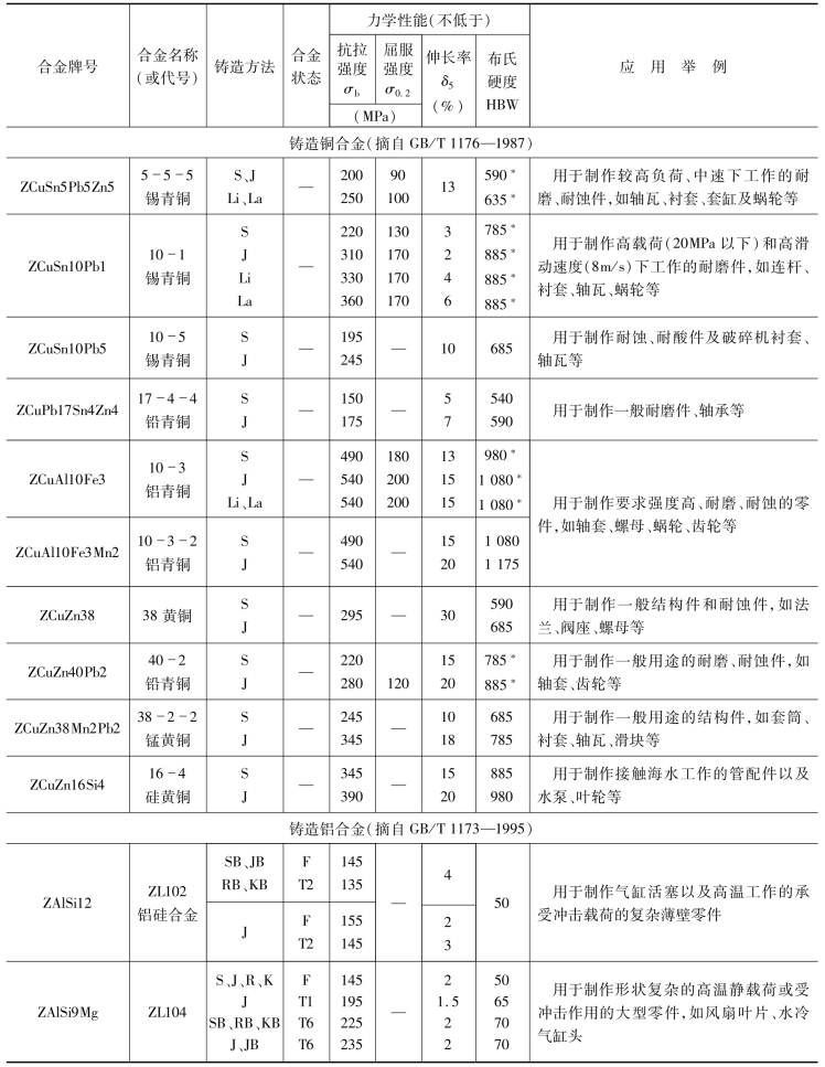pagenumber_ebook=46,pagenumber_book=37