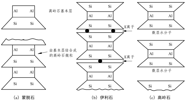 pagenumber_ebook=12,pagenumber_book=6