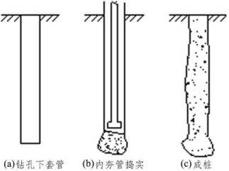 pagenumber_ebook=203,pagenumber_book=197