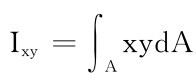 Ixy＝∫Axyd A