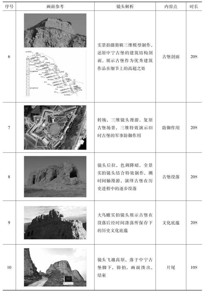 pagenumber_ebook=203,pagenumber_book=195