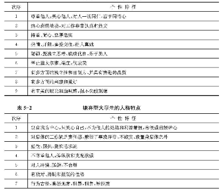 pagenumber_ebook=152,pagenumber_book=152