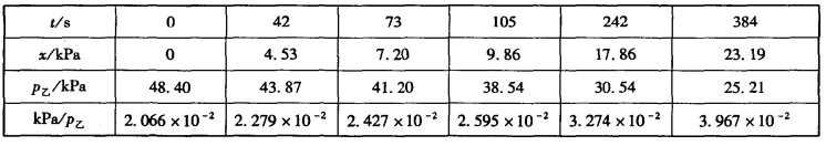 pagenumber_ebook=244,pagenumber_book=234
