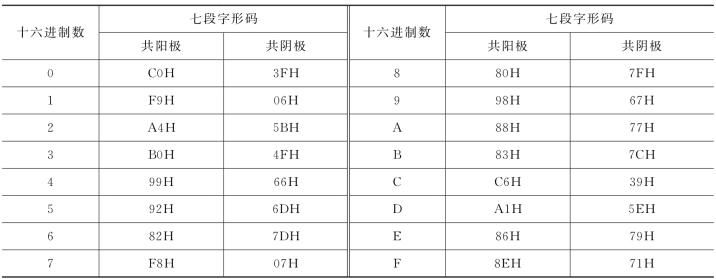 pagenumber_ebook=194,pagenumber_book=186