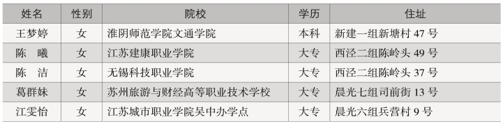 pagenumber_ebook=354,pagenumber_book=296