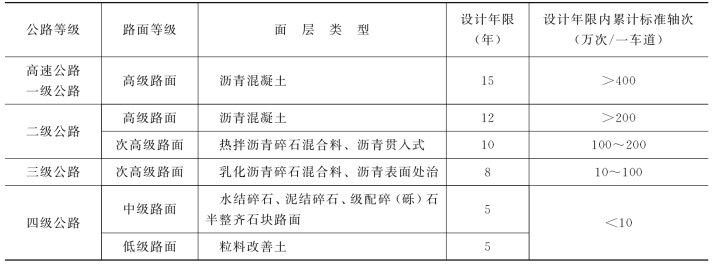 pagenumber_ebook=320,pagenumber_book=308