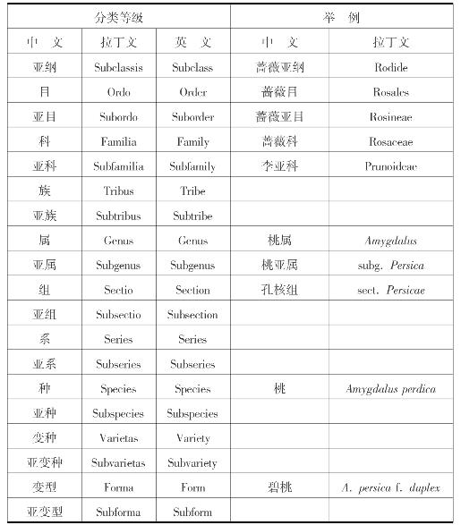 pagenumber_ebook=59,pagenumber_book=59