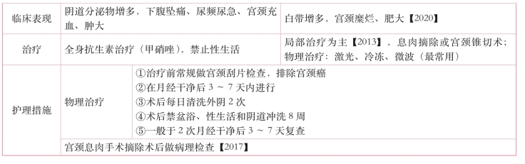 pagenumber_ebook=285,pagenumber_book=266