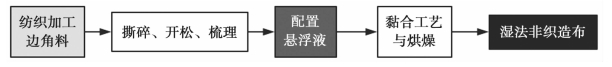 pagenumber_ebook=285,pagenumber_book=275