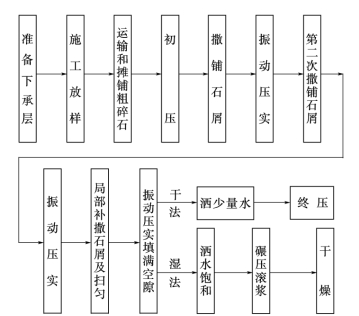 pagenumber_ebook=267,pagenumber_book=255