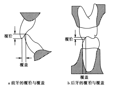 pagenumber_ebook=136,pagenumber_book=127