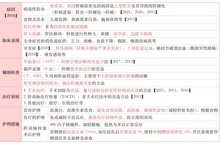 pagenumber_ebook=121,pagenumber_book=102