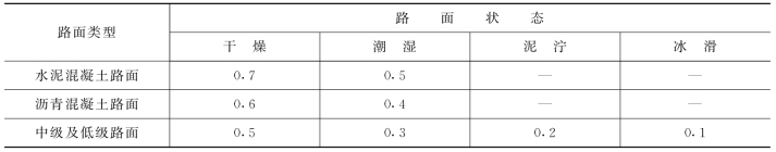 pagenumber_ebook=161,pagenumber_book=149